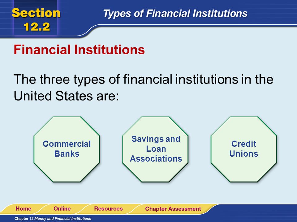 s c board of financial institutions